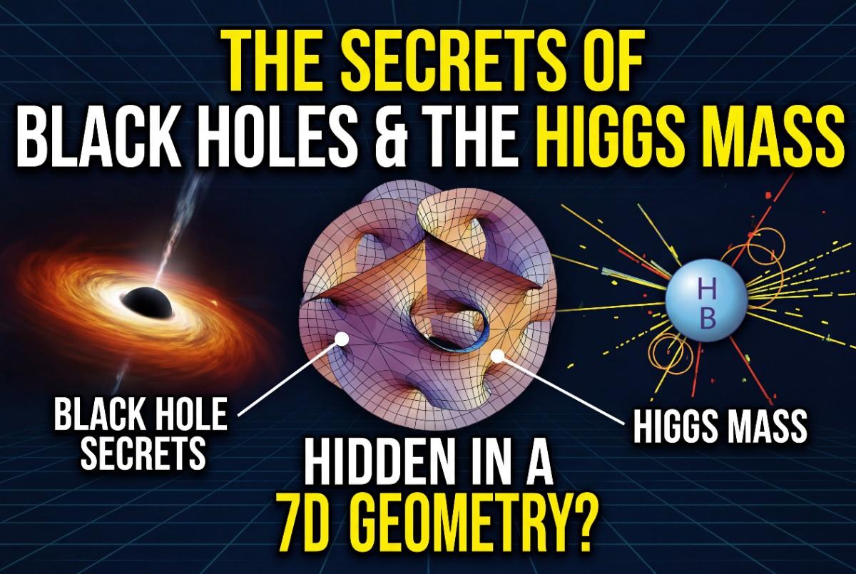 7-Dimensional Geometry May Solve Black Hole Information Paradox and Explain Higgs Mass